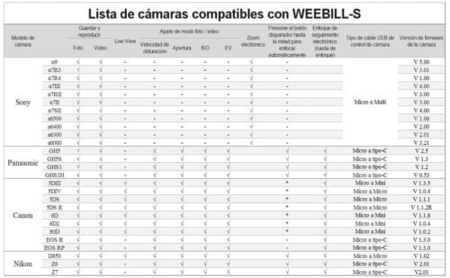 Zhiyun Weebill S - Imagen 7