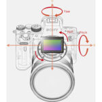 Sony a7R IVA