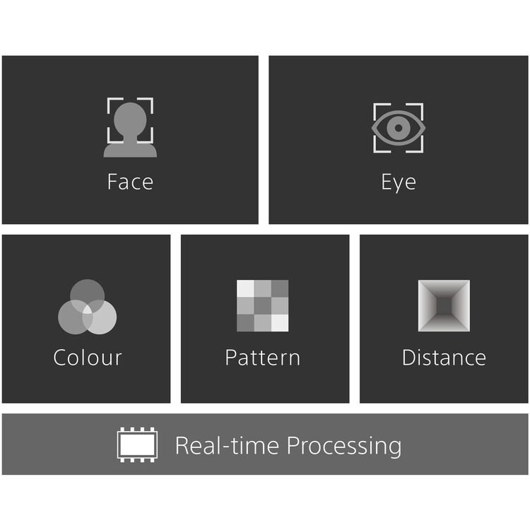 Camara Sony a7R IVA (Solo cuerpo) 19 Sony a7R IVA