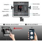 Kit de paneles LED Bicolor GVM 480