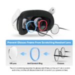 Protector antirayadura de lentes para Oculus Quest 2 - Imagen 5