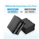 Kit de Cargador Rápido Dual y 2 Baterías Sony NP-F970 - Imagen 7