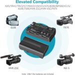 Kit de cargador dual + 2 Baterias Neewer NP-F550 - Imagen 6