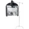 Softbox Nanlite Lantern