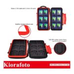 Estuche protector para tarjetas SD y micro SD (24 ranuras) - Imagen 2