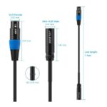 Adaptador mini XLR