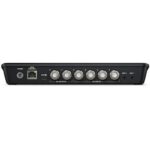 ATEM SDI Switcher