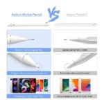 Lápiz optico compatible con iPad - Imagen 3
