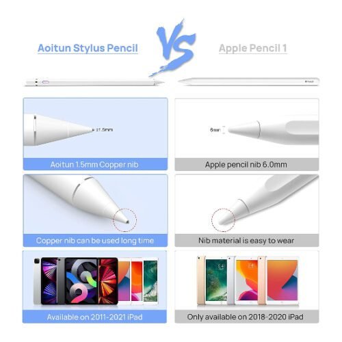 Lápiz optico compatible con iPad - Imagen 3