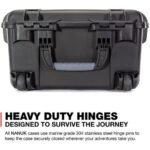 NANUK 968 Case - Imagen 2