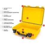 NANUK 925 Case - Imagen 5