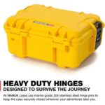 NANUK 904 Case - Imagen 6