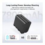 Kit de 2 Baterías NP-F970 7800 mAh y cargador - SmallRig 3823 - Imagen 5
