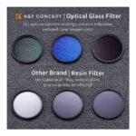 Kit de 3 filtros 82mm (UV/CPL/ND) - K&F Concept - Imagen 3