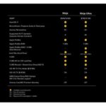 Monitor Atomos Ninja 5.2" - Imagen 9