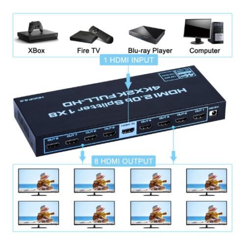 Splitter HDMI 1x8 4K - Imagen 5