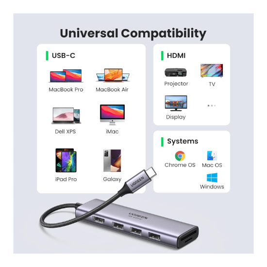 adaptador multipuerto USB C 6 en 1