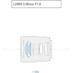 Panasonic Lumix S 85mm f/1.8 (Montura L) - Imagen 11