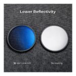 Filtro Polarizador de 72mm K&F Circular - Imagen 5