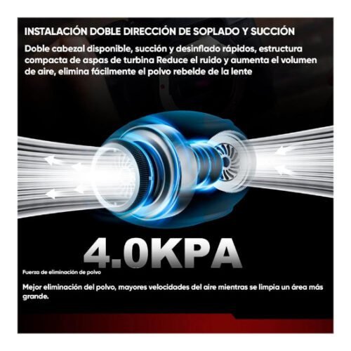 Soplador de aire electrónico portátil Lynca Blow A - Imagen 4