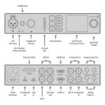Blackmagic Design UltraStudio 4K Mini Thunderbolt 3 Capture & Playback Unit - Imagen 5
