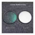 Kit de Filtros Black Promist 82mm de 1/4 y 1/8 Serie K - K&F Concept - Imagen 2
