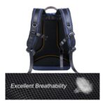 Maleta K&F Concept KF13.087 Beta 20L Azul Oscuro - Imagen 3