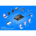 Mezclador FeelWorld L4 - Imagen 8