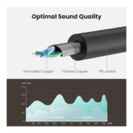 Cable splitter de audio jack 3.5mm - UGREEN - Imagen 3