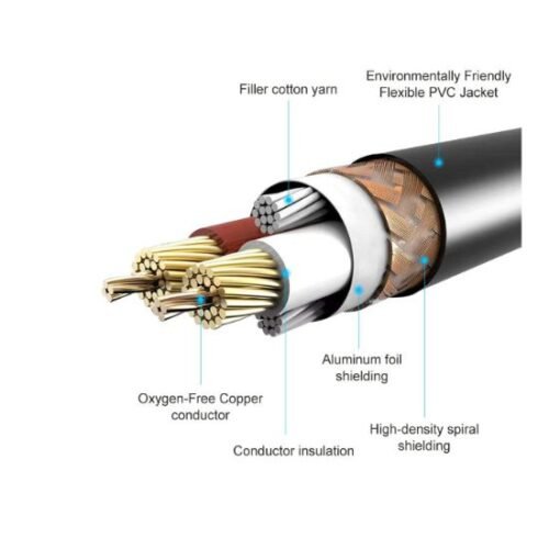 Adaptador XLR a hembra de 1/8 - Devinal - Imagen 2