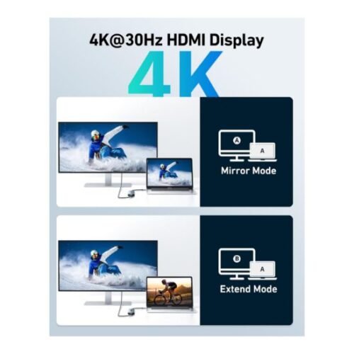 Hub USB C a HDMI