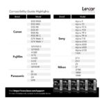 Lexar SDXC Silver Pro UHS-II V60 128Gb