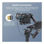 Cable HDMI a HDMI 100cm 4K (A a A) Smallrig 4794 - Imagen 3