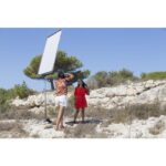 Kit Papillon Manfrotto 1.5 x 1.5 - Imagen 6