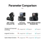 Clip magnético para GoPro, Insta360, DJI Action - Telesin - Imagen 8