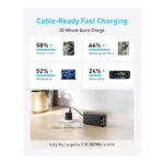 Power Bank Anker 20.000mAh 87W - Imagen 3