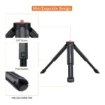 UURIG TP05