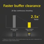 Sony TOUGH-G CFExpress 320GB