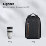 K&F Concept KF13.140 18L Beta Series - Imagen 6