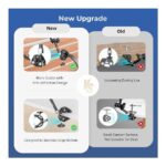 Kit de abrazadera de brazo mágico Smallrig 4454 - Imagen 6