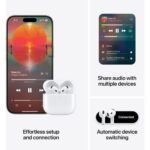 Apple AirPods 4 Generación - Imagen 4