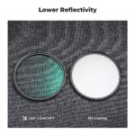 Filtro UV 67mm