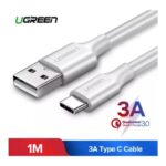UGREEN US287