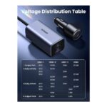 Cargador USB-C de 150W