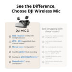 Transmisor DJI Mic 3