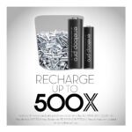 Eneloop Pro AA x24
