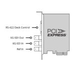 DeckLink SDI 4K