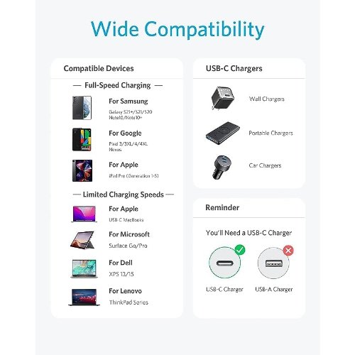 Paquete de 2 Cables USB-C a USB-C 60w 30cm - Anker 5 2 Cables USB-C a USB-C