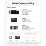 Cable USB C a HDMI 4K