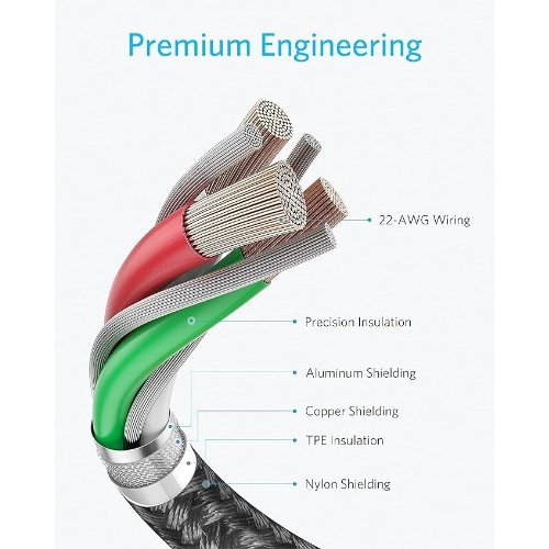 Paquete de 2 Cables USB-C a USB-C 60w 30cm - Anker 3 2 Cables USB-C a USB-C